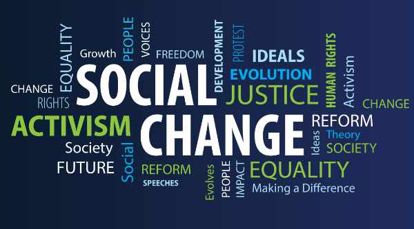 social change wordcloud