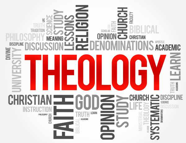 theology wordcloud